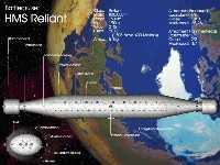 reliant přehled ang